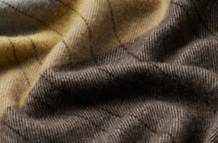 Recycled Wool Throw Waverley Mills Recycled Wool Throw